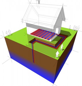 Geothermal Tax Credits Picture